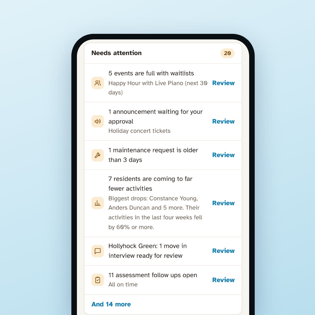 Community on a phone: the executive director's Needs attention list, including residents coming to fewer activities